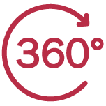 360 view angle